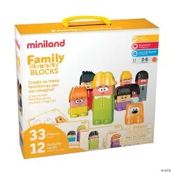 MW Miniland: Educational Family Diversity Blocks
