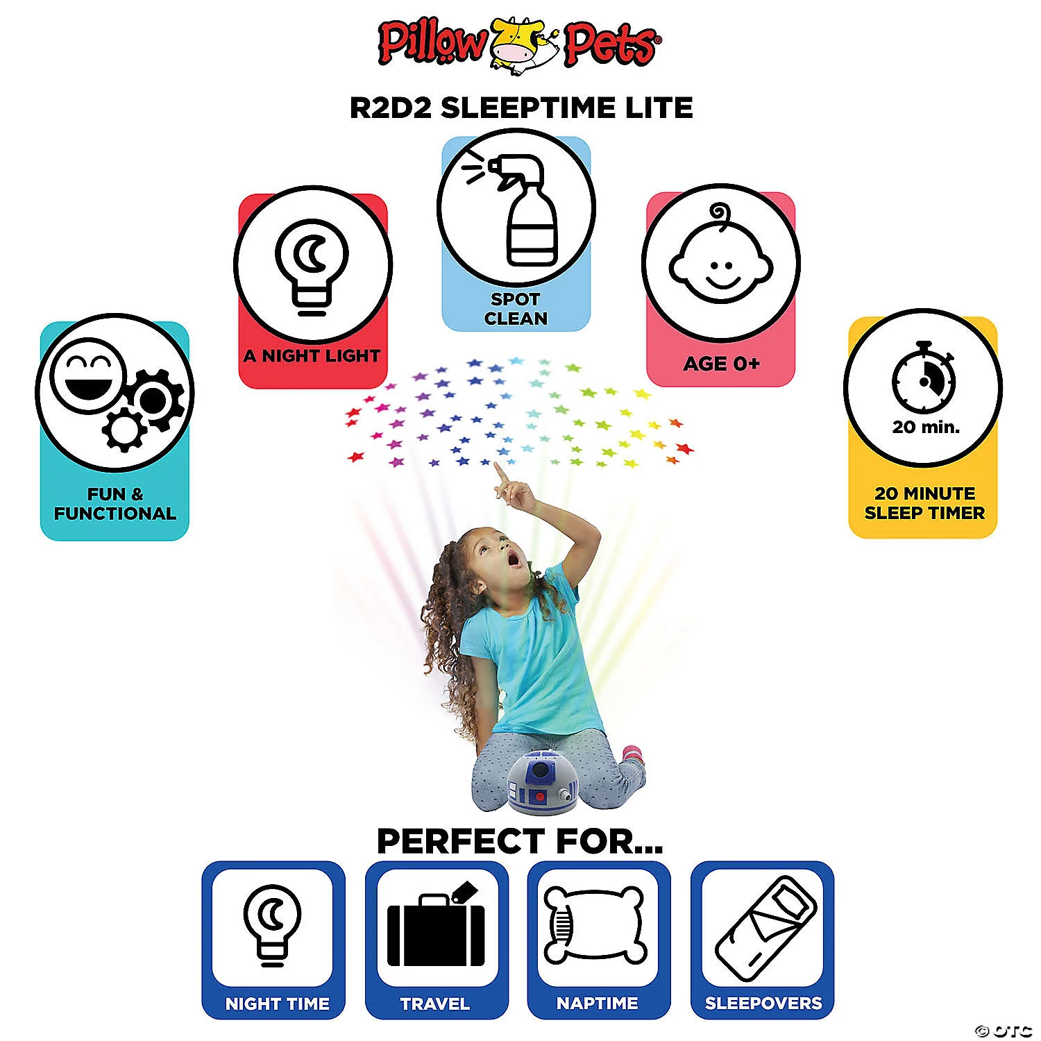 MW Pillow Pet - R2D2 Sleeptime Lite Star Wars 4 MW Pillow Pet - R2D2 Sleeptime Lite Star Wars - Image 4