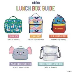 MW Wildkin - Jurassic Dinosaurs Two Compartment Lunch Bag -Award Winners Shop wildkin jurassic dinosaurs two compartment lunch bag14110681 a05